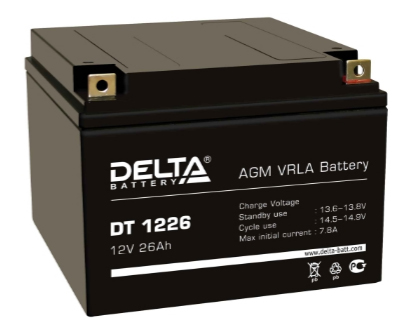  - DELTA DT 1226, 12 26.0 A