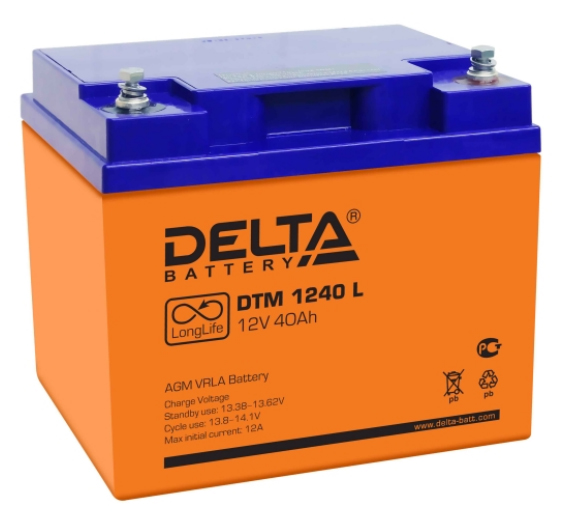  - DELTA DTM 1240L, 12 40.0 A