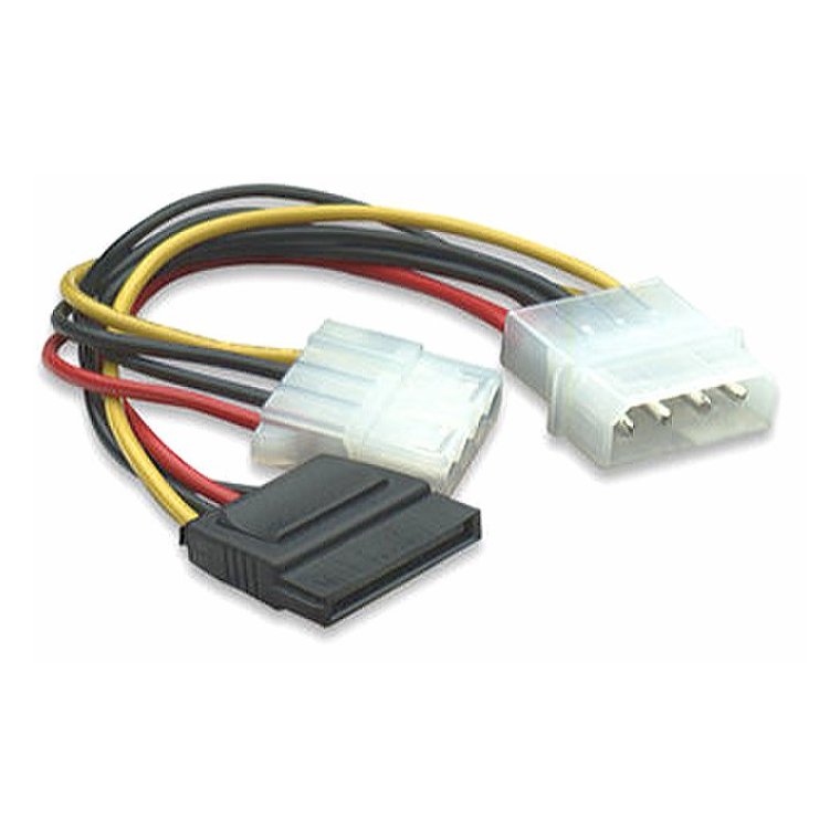   Molex  SATA + Molex