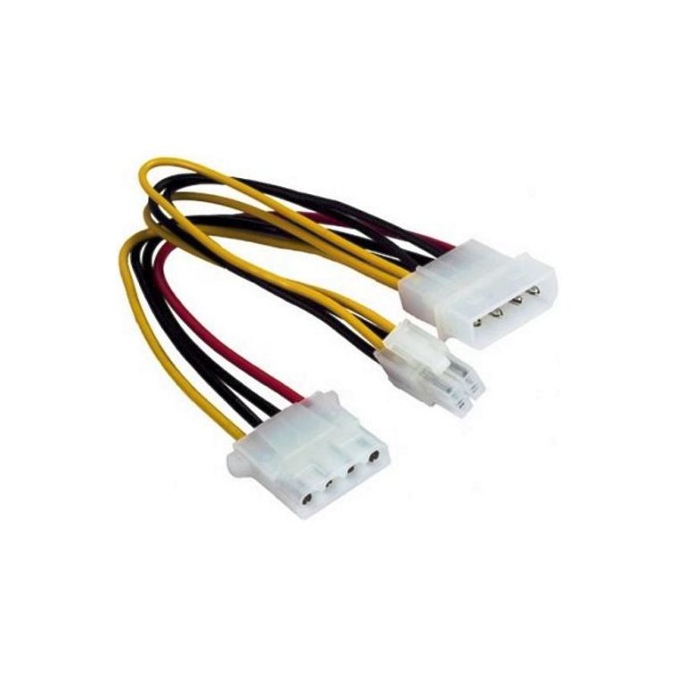   Molex  ATX 4- + Molex