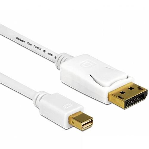  DisplayPort (M)  - miniDisplayPort (M) , 1,8 